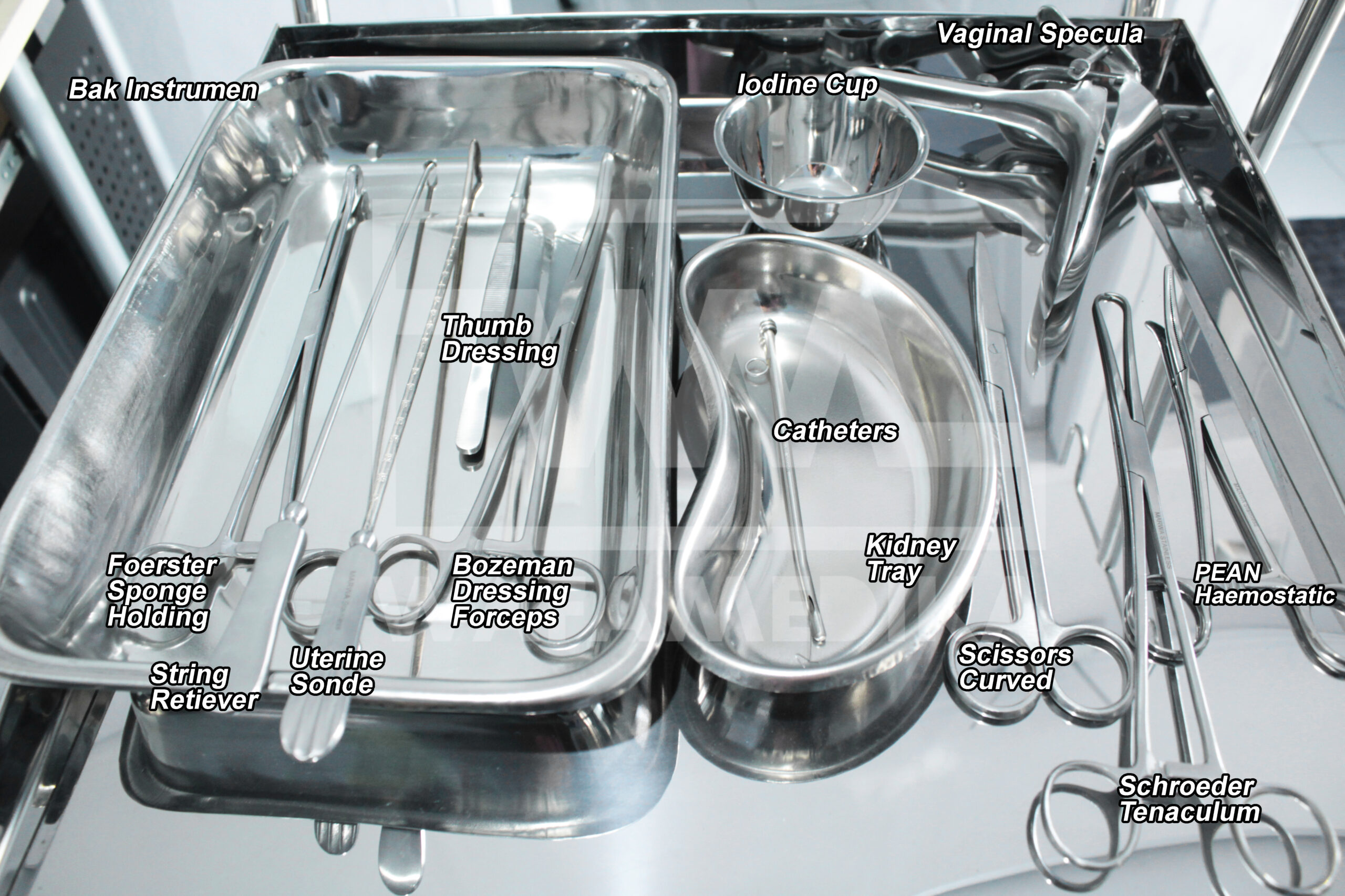 Alat Kebidanan / Alat Obgyn, IUD KIT Set dan Fungsinya